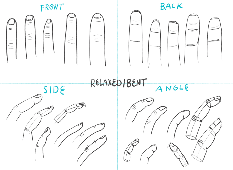 draw middle finger