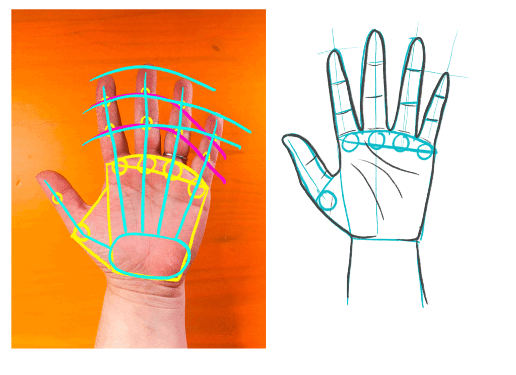 hand drawing pictures