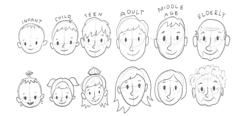 How To Draw A Character At Different Ages Bardot Brush