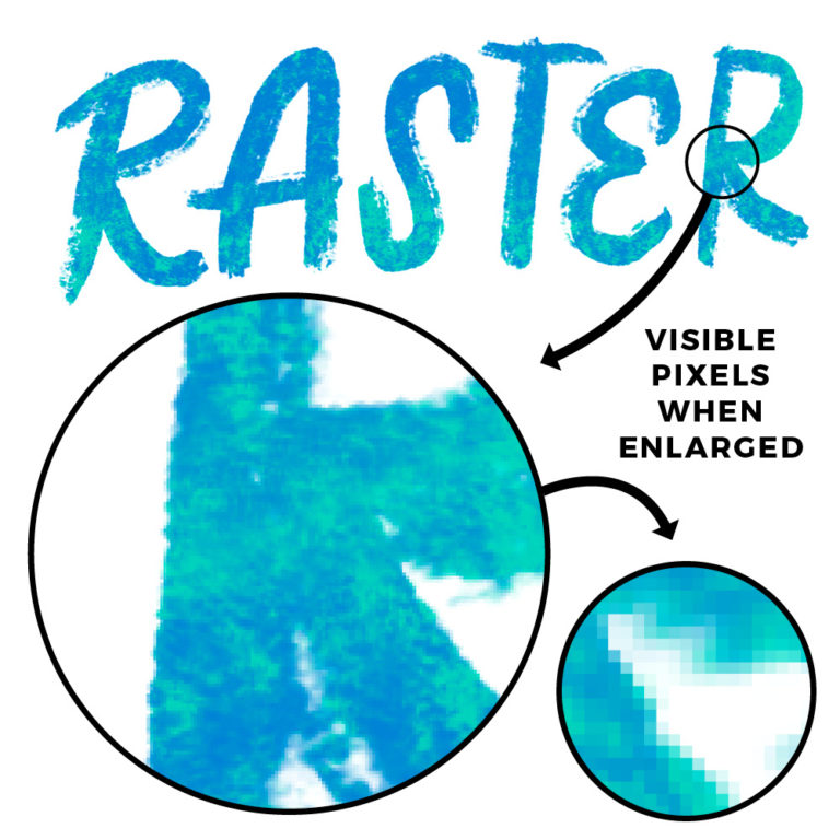 vector vs raster artwork example