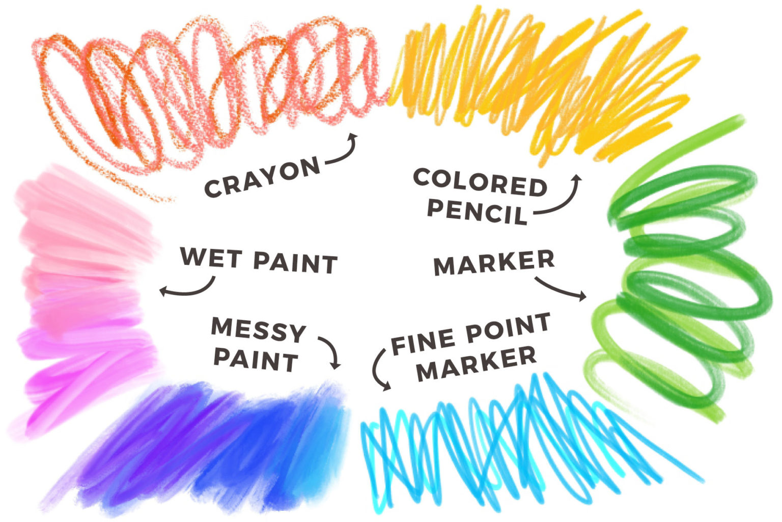procreate coloring tutorial