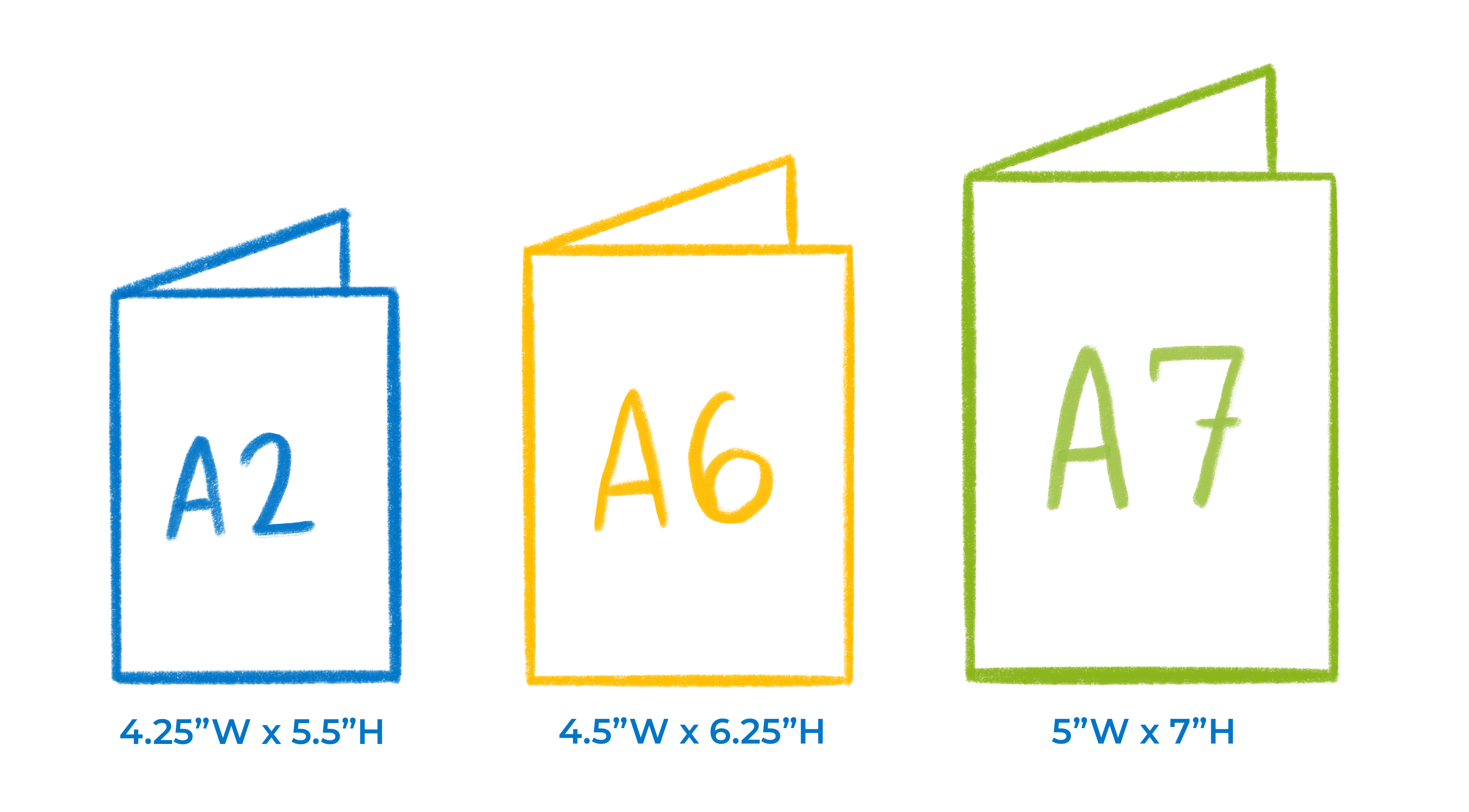 A2 Card Size Dimensions