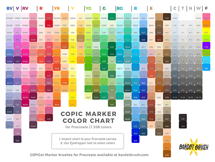 Brush Marker Color Chart